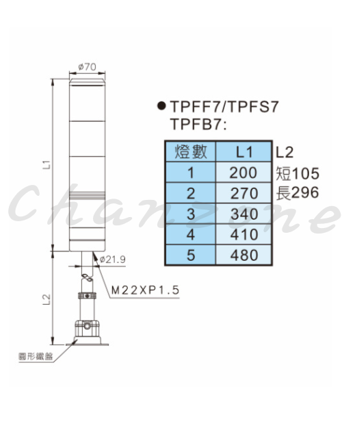 天得科技 積層式警示燈 TPFF7 TPFS7 TPFB7